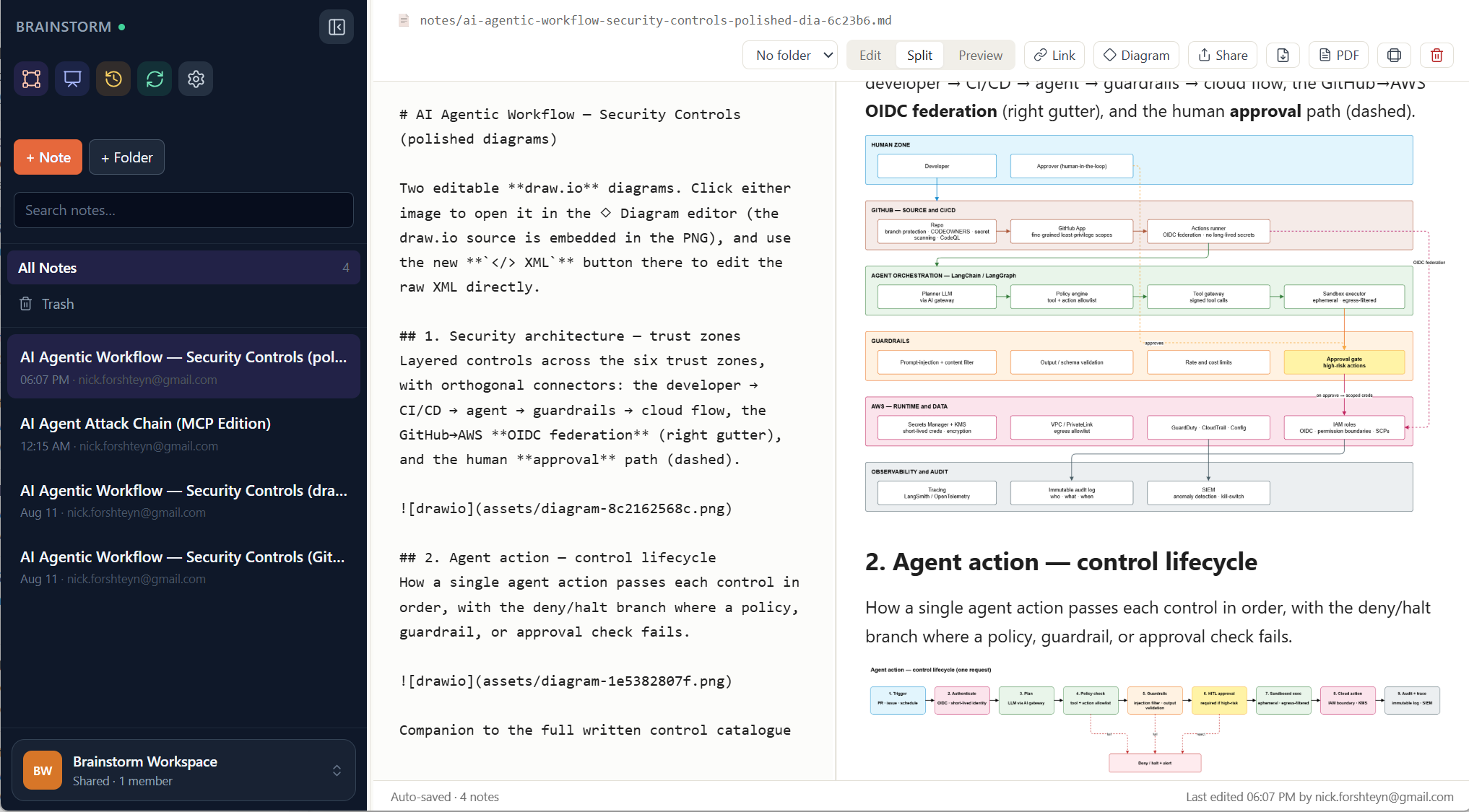 A Markdown note in split view beside its live preview, with rendered draw.io diagrams and the dark sidebar